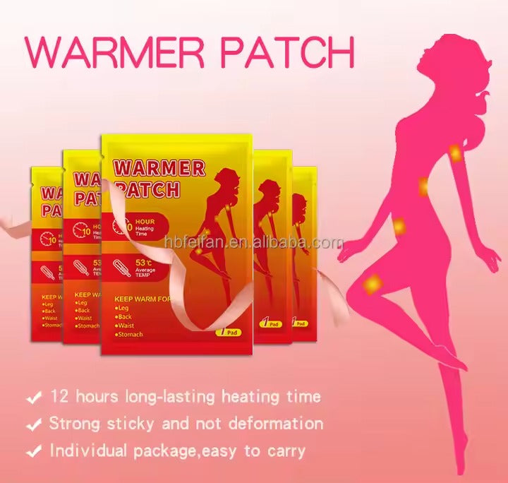 Menstrual and body pains relieve patch