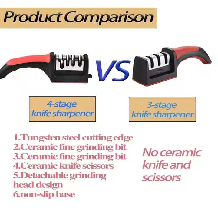 Multi-Stage Knife Sharpener